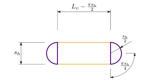 Sección con laterales semicirculares