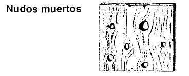 Archivo:Defectos madera- nudos muertos.jpg